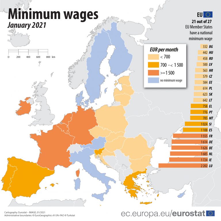 Salaire minimum Irlandais 2021
